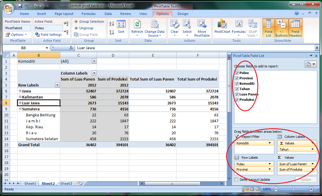 tabular form pivot table