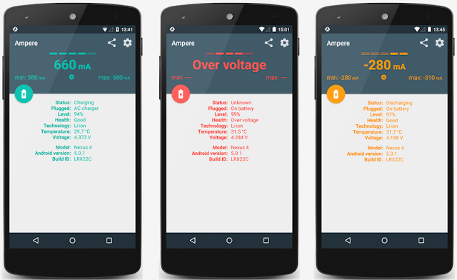 تطبيق Ampere لعرض حالة البطارية و معرفة أي شاحن مناسب لهاتفك الأندرويد  