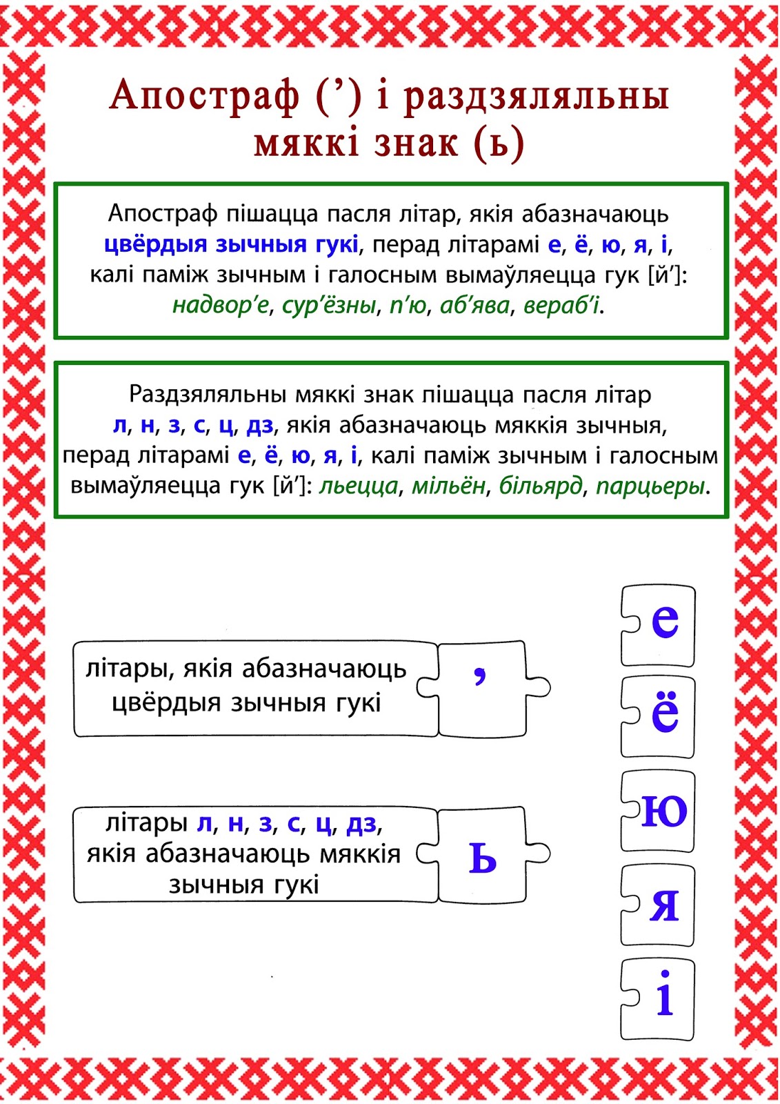 белорусский язык все члены сказа фото 102
