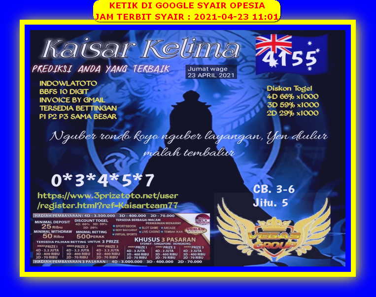 gambar togel sydney
