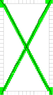 cara mengecek layar samsung cara mengecek layar samsung