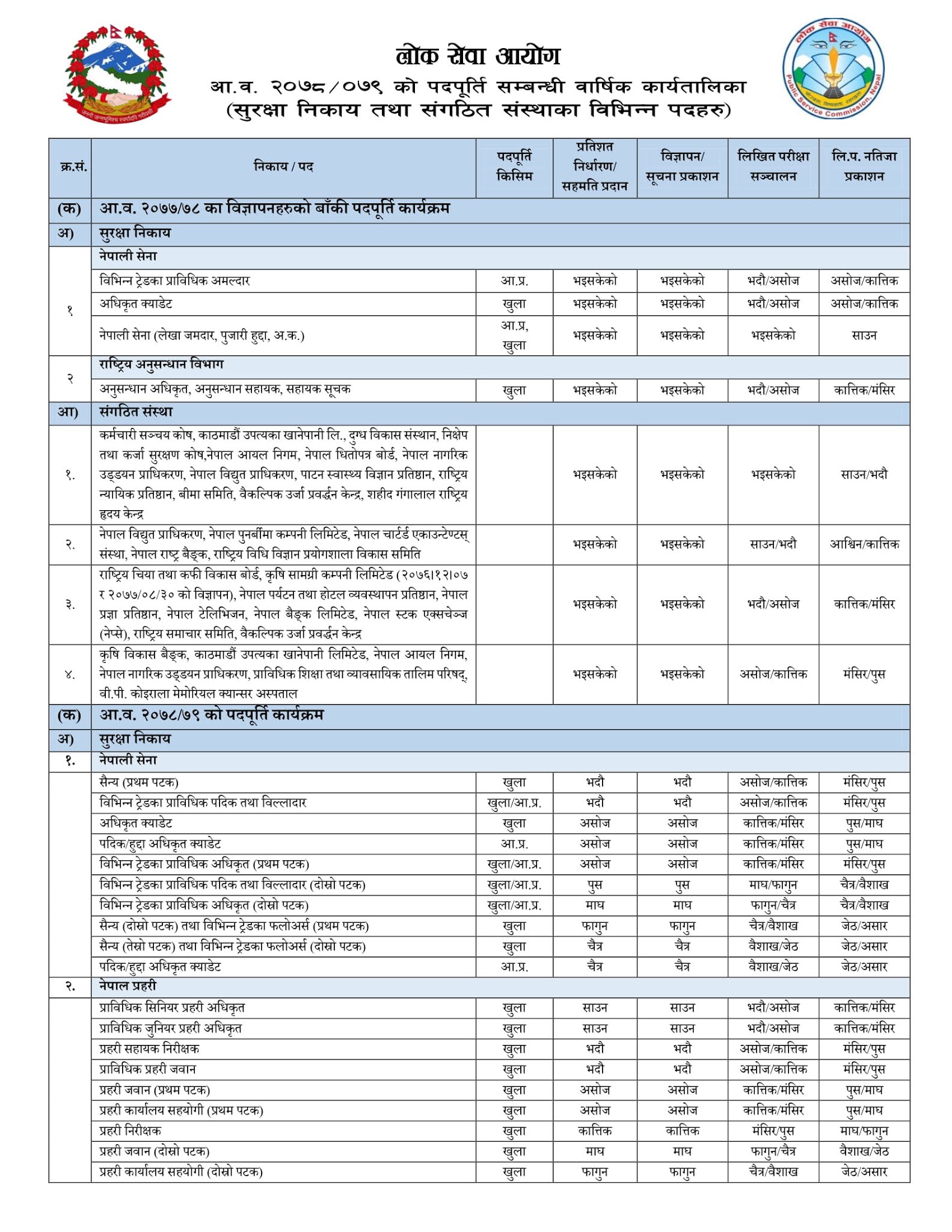 Lok Sewa Aayog Vacancy Yearly Calendar 2078 / 2079Lok Sewa AayogVacancy Yearly Calendar 2078 / 2079