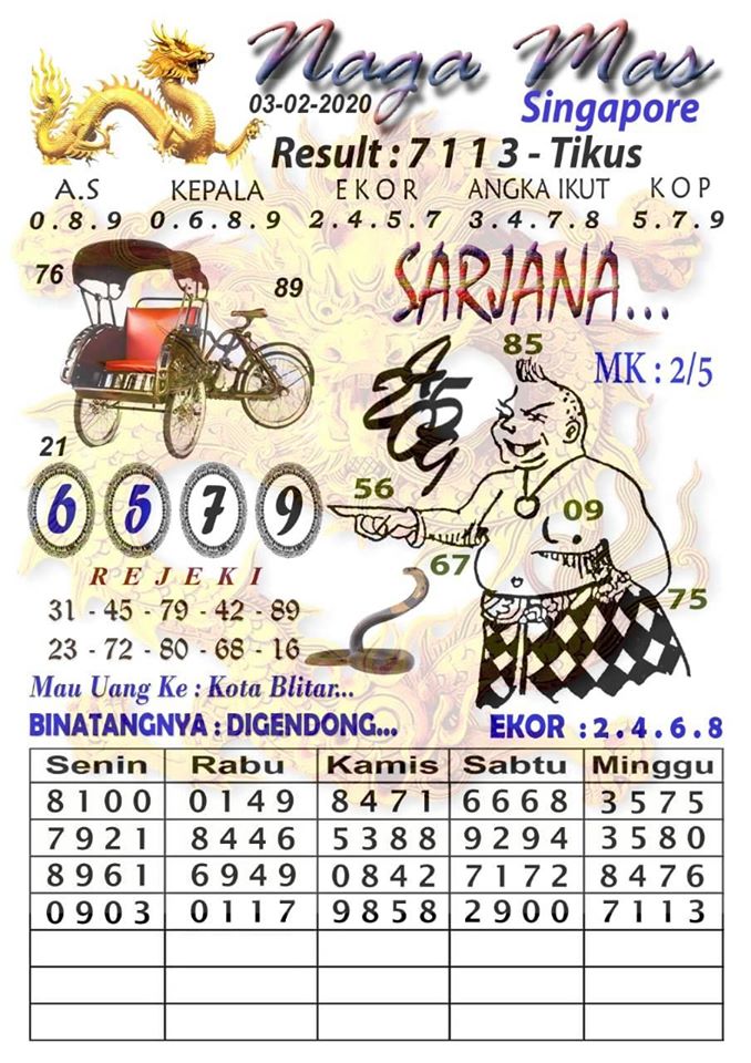 Prediksi Syair Sgp 3 Februari 2020 Syair Togel Sgp Pangkalantoto Prediksi Syair Sgp 3 Februari 2020 Syair Togel Sgp Pangkalantoto