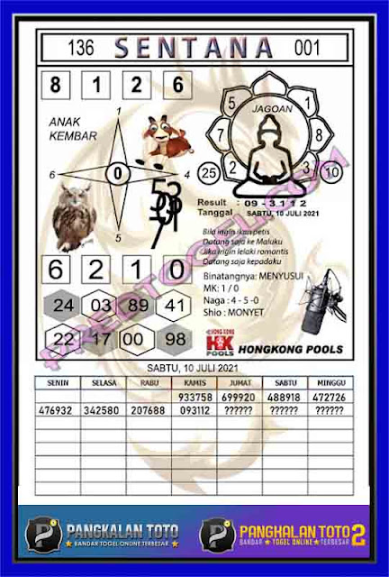 Syair Hk 10 Juli 2021 Prediksi Hk 10 Juli 2021 Ubertoto