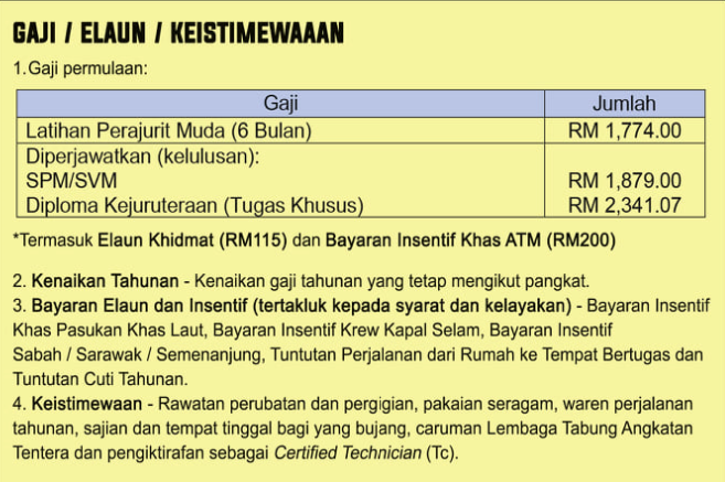 E pengambilan tudm