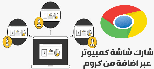 مشاركة شاشة الكمبيوتر مع أي شخص على الإنترنت بدون اي برنامج