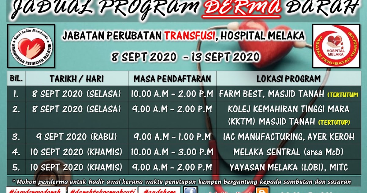 Jabatan Perubatan Transfusi (Tabung Darah), Hospital Melaka