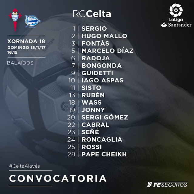 R.C. Celta 1-0 Deportivo Alavés | 18ª Jornada Liga Convocatoria%2BCelta%2B-%2BAlave%25CC%2581s