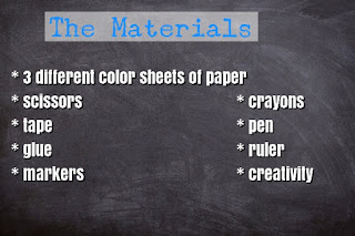 List of materials needed