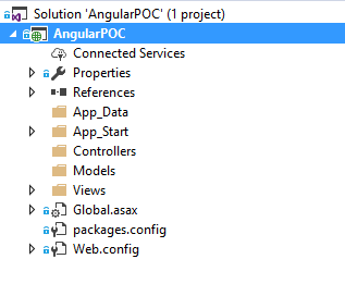 How to create a single page application using AngularJS, WebAPI & MVC ...