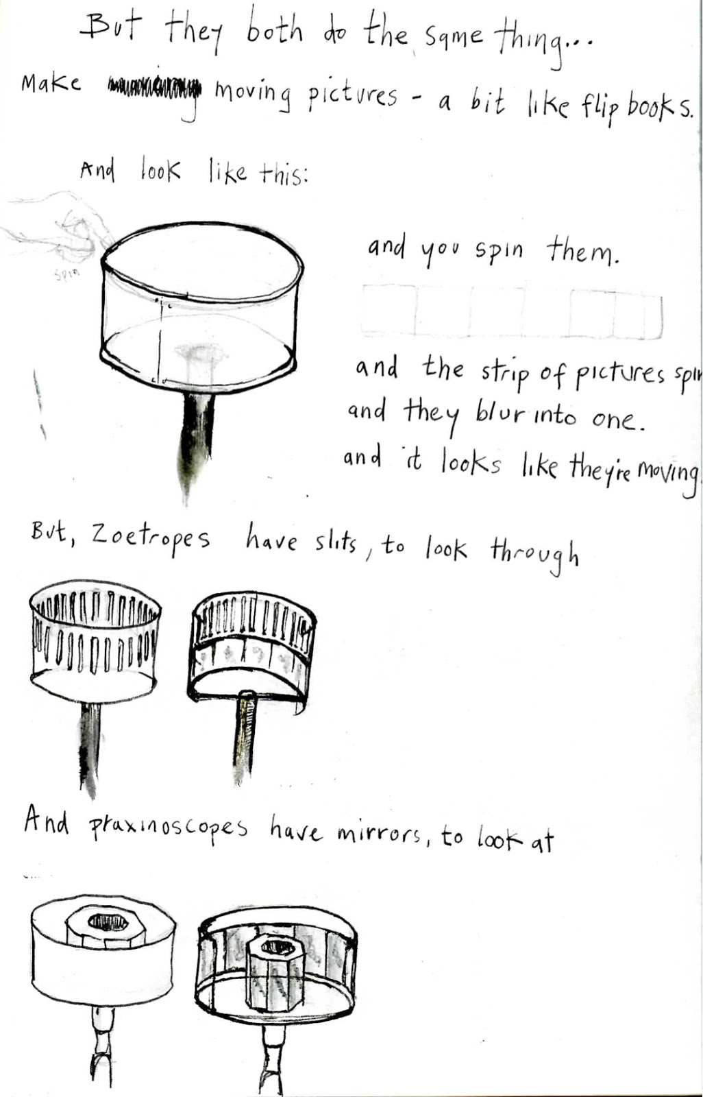 Emily's Animation Blog difference between a praxinoscope and a zoetrope