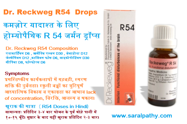 Dr. Reckweg R54 Memory Loss & Brain Drops in Hindi