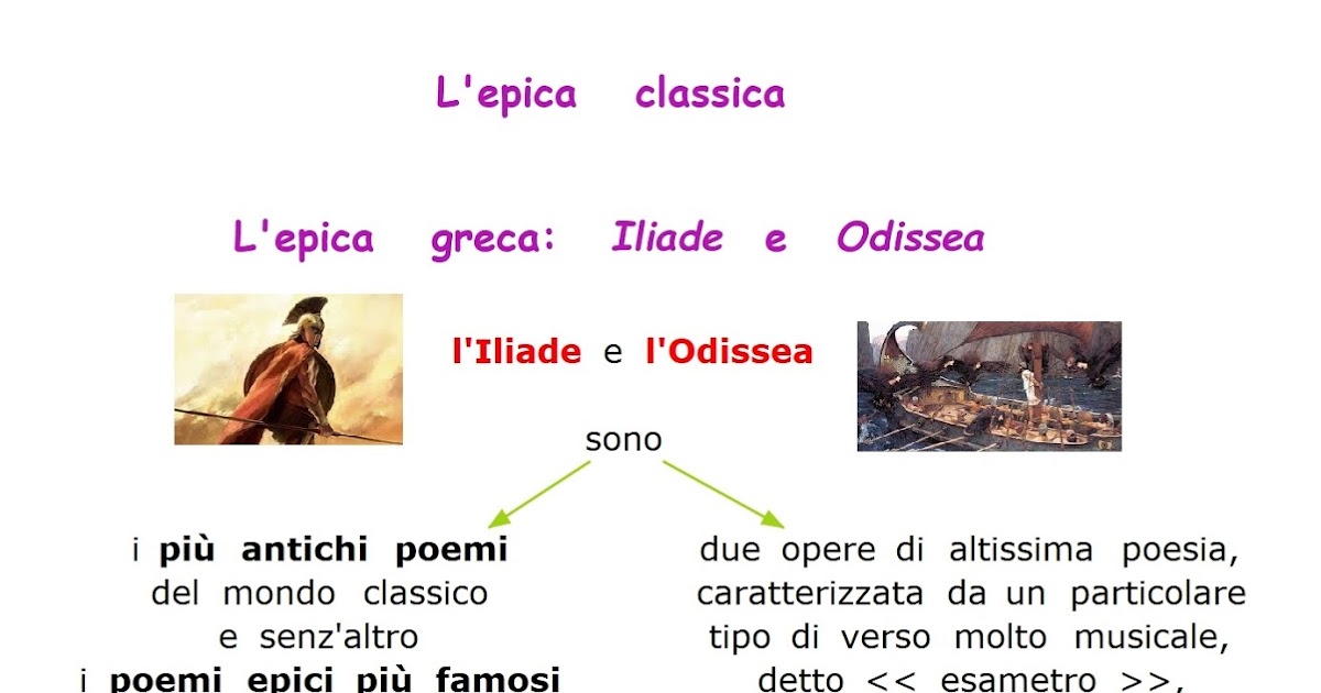 Paradiso delle mappe L'epica classica L'epica greca Iliade e Odissea Paradiso delle mappe L'epica classica L'epica greca Iliade e Odissea
