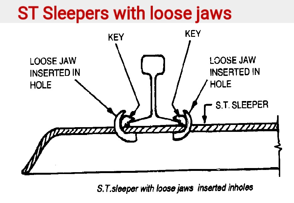 CIVILSTAGRAM Sleepers