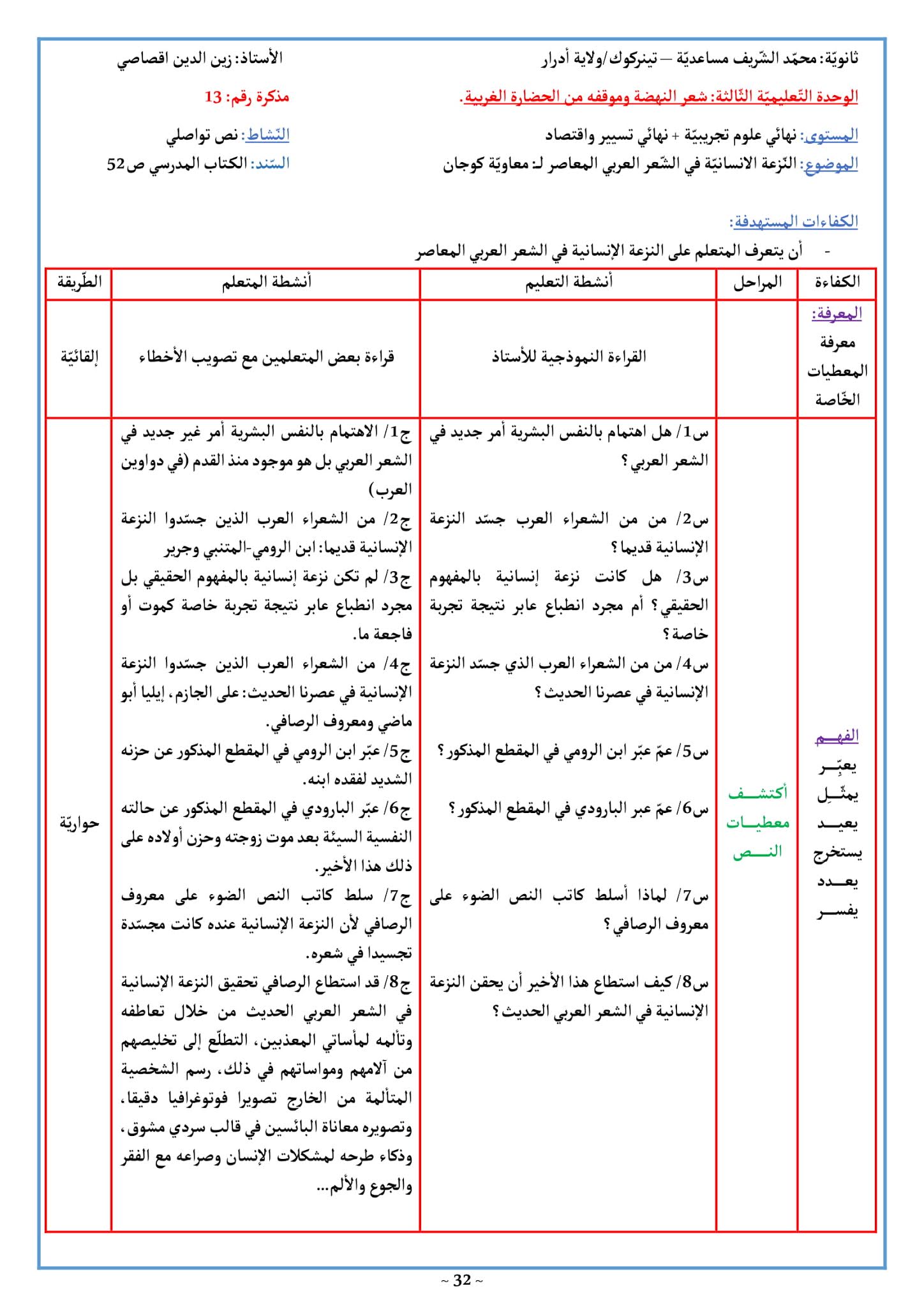 تحضير النزعة الإنسانية في الشعر العربي المعاصر