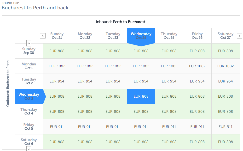 Аэропорт симферополь табло вылета. Прибытия самолёта из станбула. Расписание самолётов шереметьево аэропорт. Расписание самолетов стамбул. Расписание самолетов стамбул.