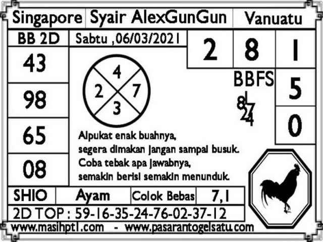 forum syair sgp