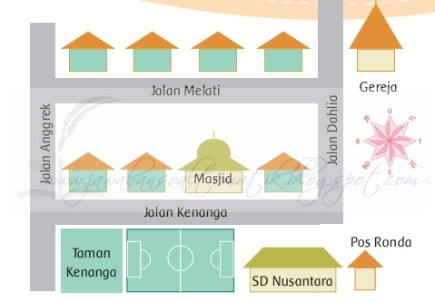 Kunci Jawaban Buku Siswa Kelas 3 Tema 8 Halaman 165 166 167 Jawaban Soal Tematik