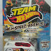 087 736 164 888 (WA) | Jual Hot Wheels Untuk Balapan Hyperliner High Speed Wheels