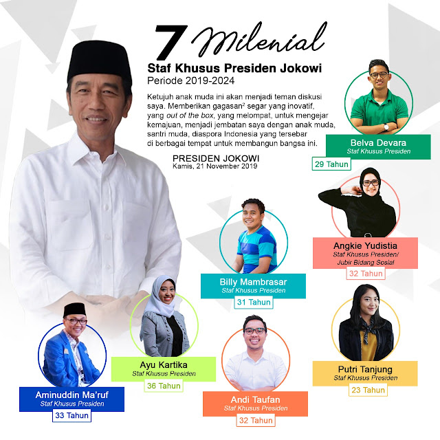 Yuk Intip Profile dan Prestasi 7 Milenial Staf Khusus Presiden Jokowi