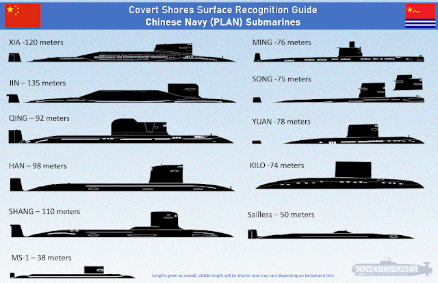 Chinese-Submarines-Recognition-940.jpg