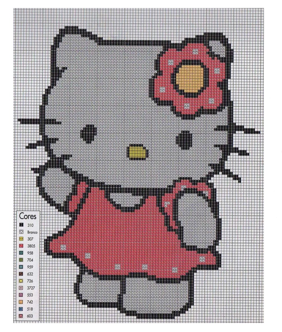 The World Of Cross Stitching Hello Kitty Graphics the-world-of-cross-stitching-hello-kitty-graphics
