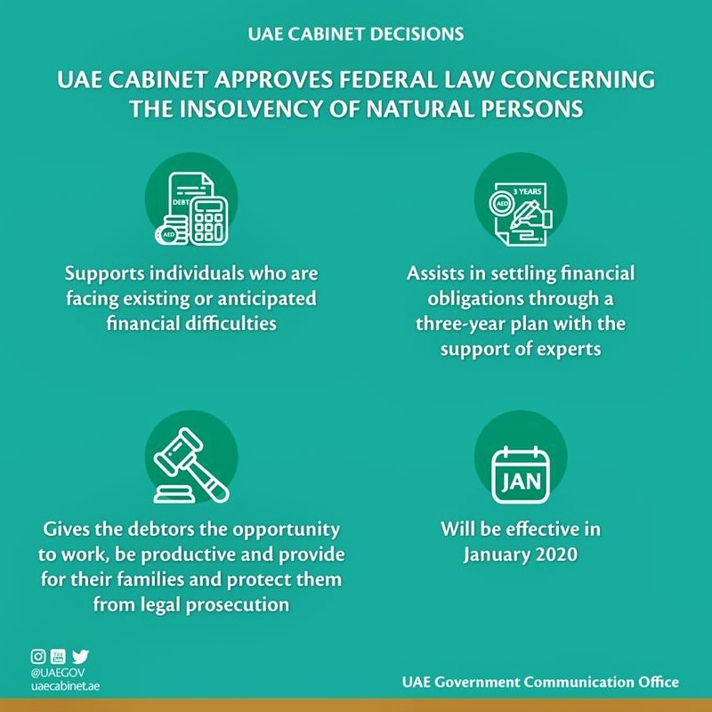U.A.E Visa Rules and ProceduresLaw updates free legal advice UAE