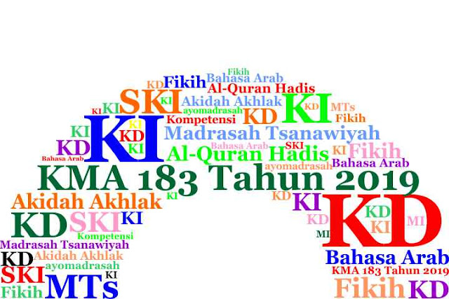 Banyak yang menanyakan daftar Kompetensi Inti  KI KD PAI dan Bahasa Arab MTs Sesuai KMA 183 Tahun 2019 (Word)