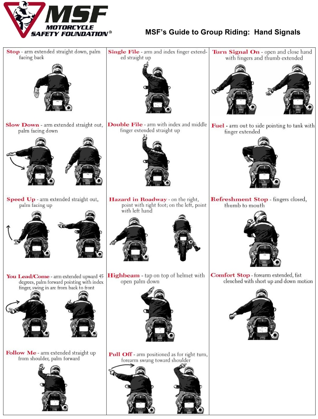 Universal Motorcycle - Hand Signals | AuTo CaR