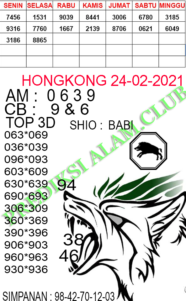 Syair HK Malam Ini Rabu 24022021 Prediksi HK Malam Ini
