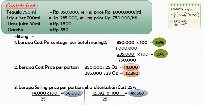 Materi Bar Operations Meliputi Bar Administrasi &amp; Biaya
