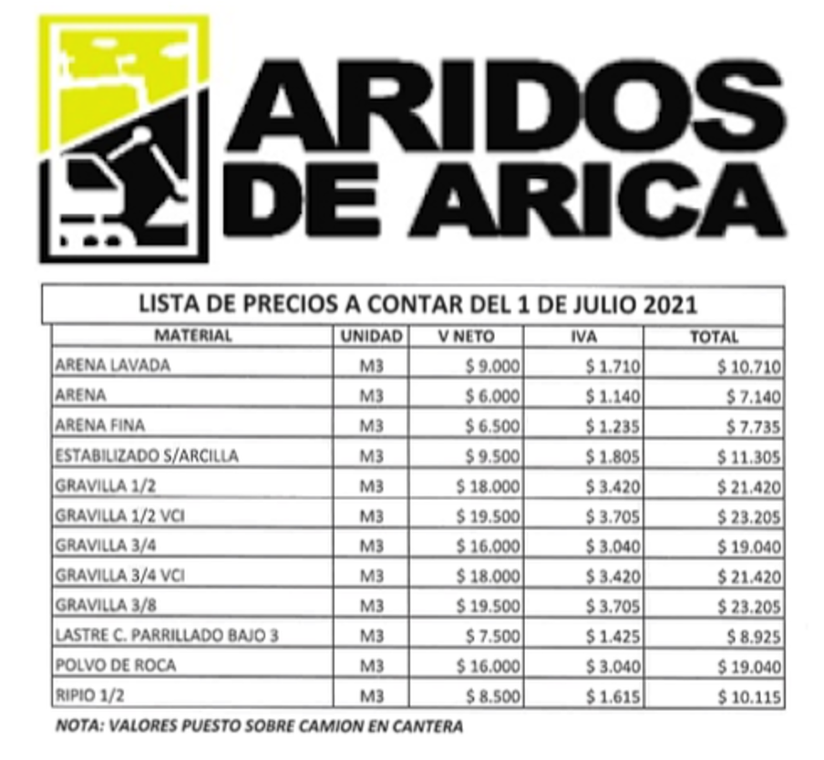 Nueva LISTA de PRECIOS a partir de 01 de Julio de 2021  ARIDOS ARICA