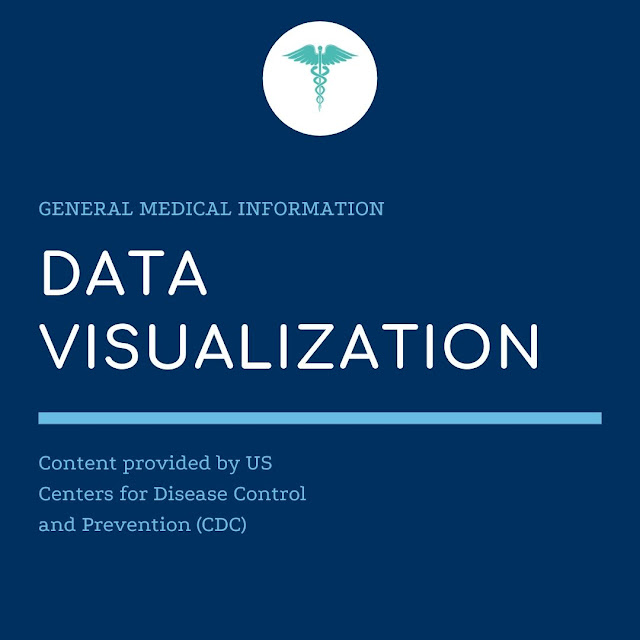 Data Visualization - US Centers for Disease Control and Prevention (CDC 