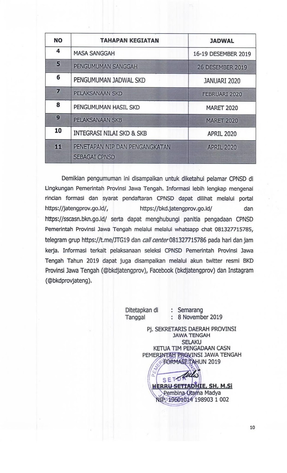 Pendaftaran Cpns 2020 Jateng Informasi Cpns Asn Indonesiainfo Cpns Asn Indonesia 2021