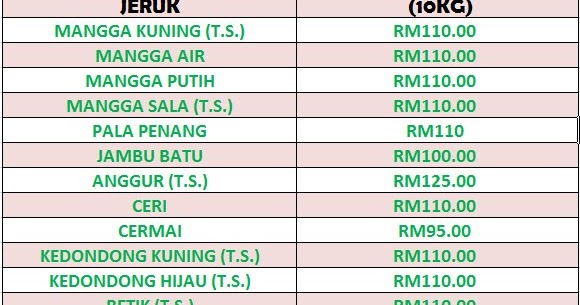 Harga Kami | Jeruk Pak Ali