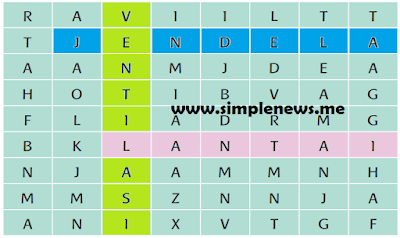 Temukan kata-kata dalam tabel yang mempunyai makna sebagai berikut www.simplenews.me