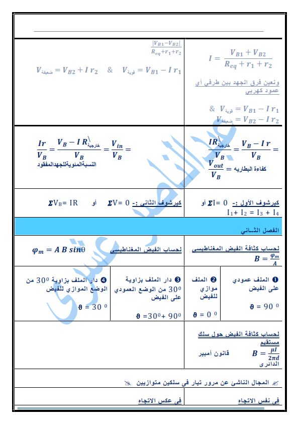 ملخص قوانين مادة الفيزياء للصف الثالث الثانوي أ/ عبد الناصر عشري 5_003