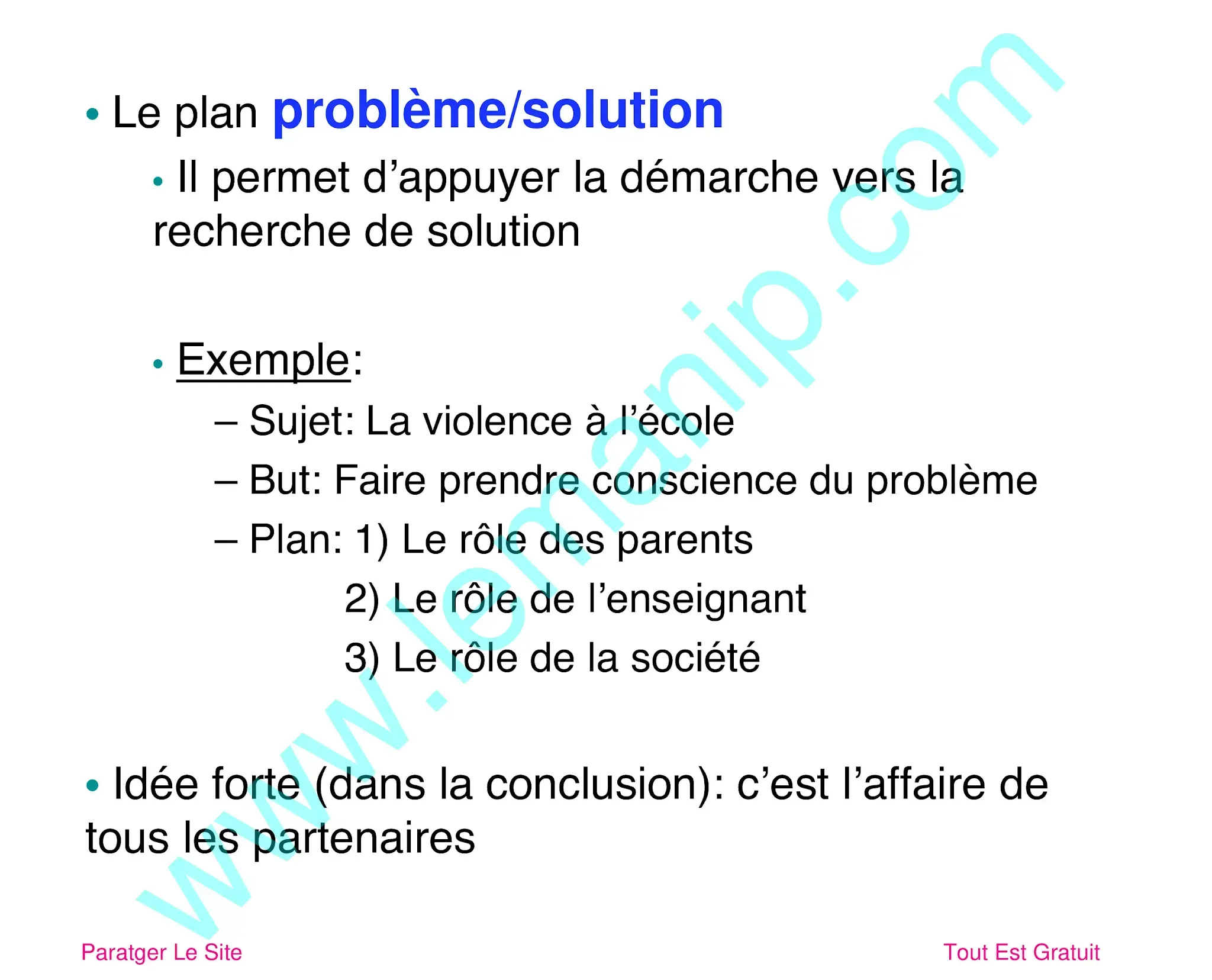 Le plan problème/solution