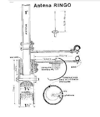 Coisa di loco: Antena super ringo para 11 metros