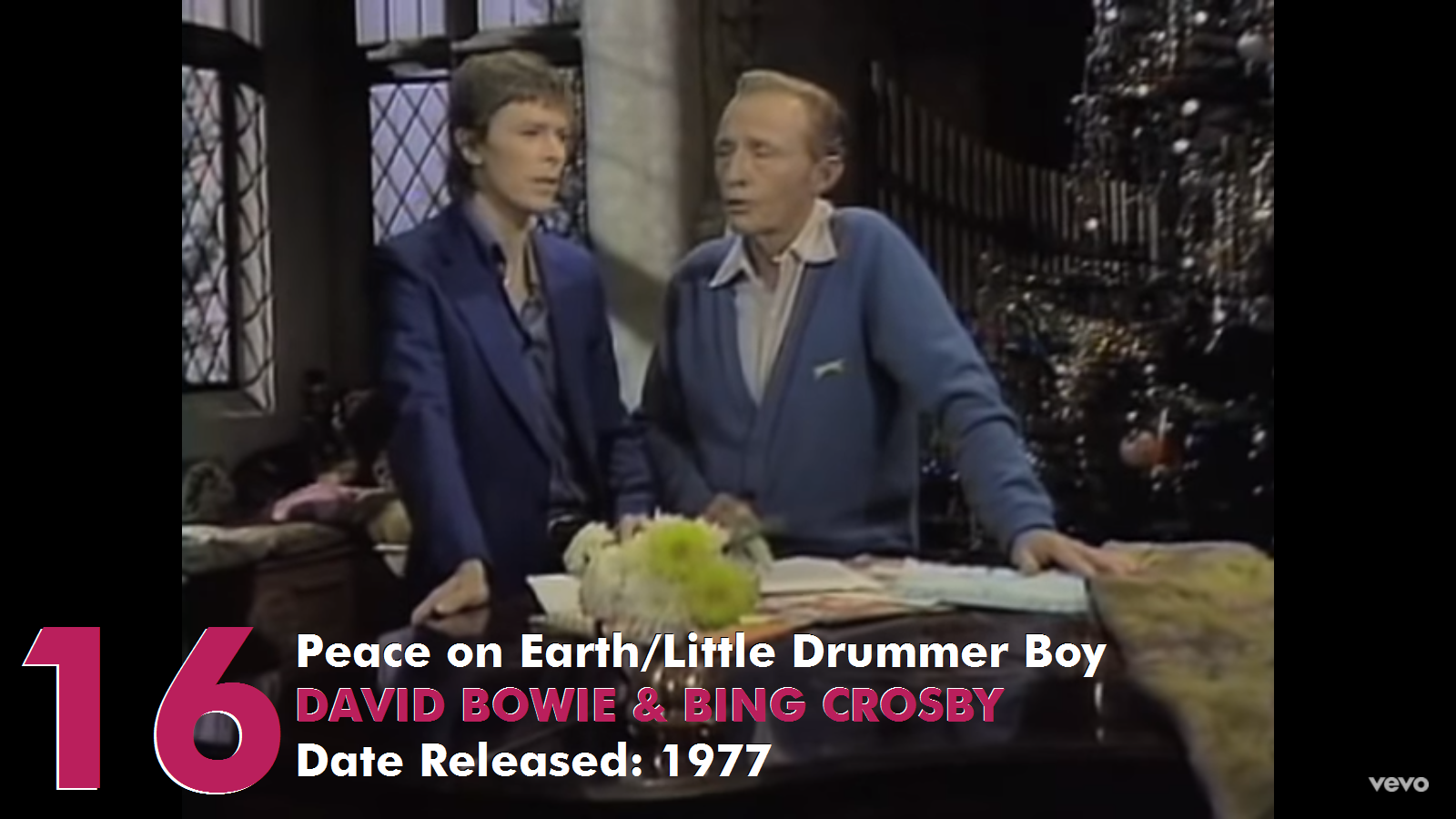 a pop culture addicts guide to life 16 top 25 christmas songs david bowie christmas songs
