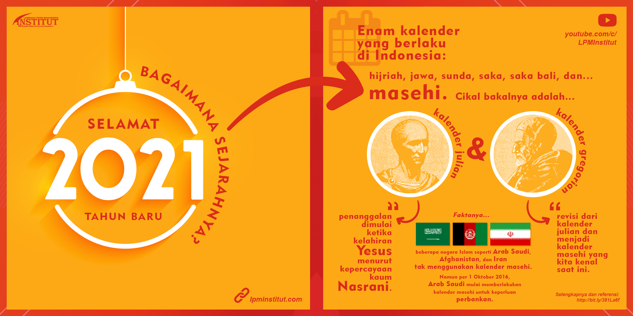 Antara Masehi dan Hijriah