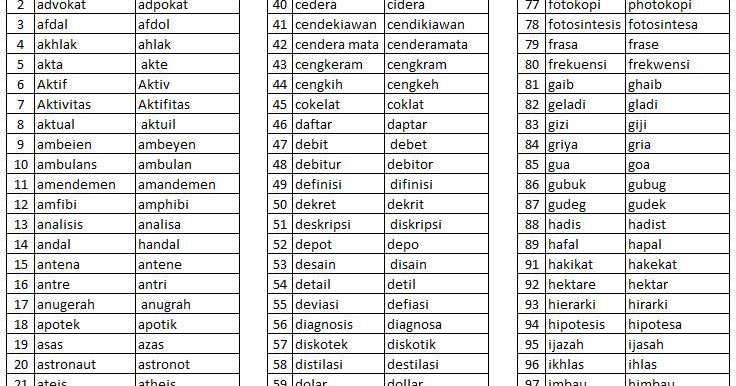 TEMA 2 SUBTEMA 3 ( PB.1 )