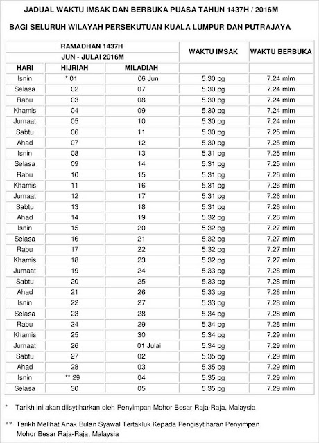 Imsak serai waktu bagan Waktu Solat