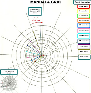 this is a mandala grid with its required images