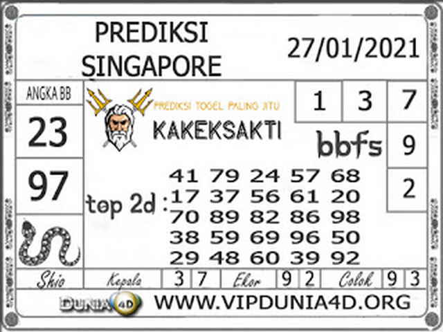 PREDIKSI SGP YOHII