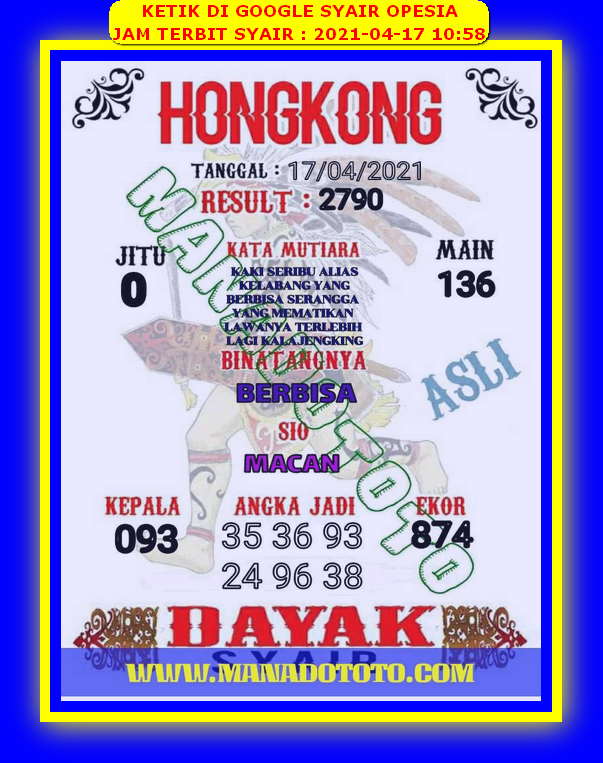 PREDIKSI HK MALAM INI