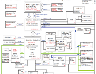 Dell Latitude E6400 Compal JBL00 LA-3801P Motherboard /pcb Schematic
