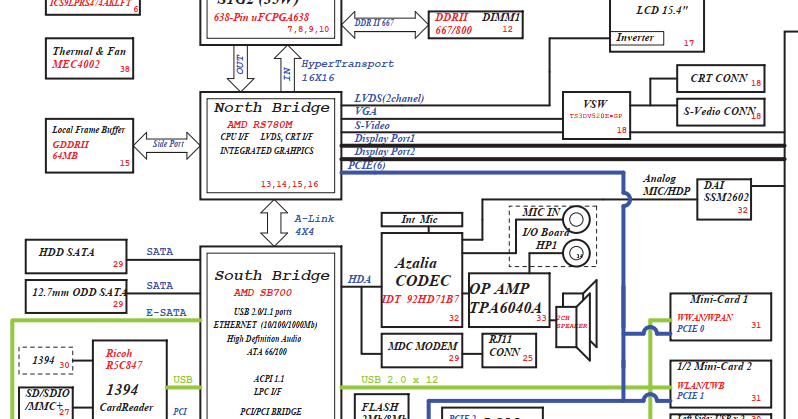 Dell Latitude E6400 Compal JBL00 LA-3801P Motherboard /pcb Schematic