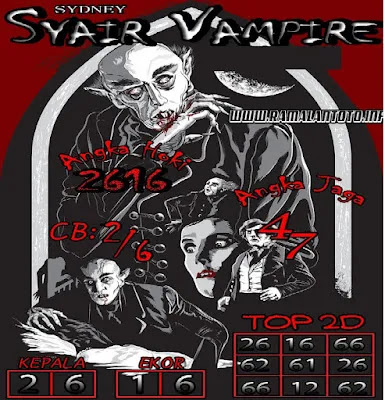 Kode Syair Sydney 29 Juli 2021 - Prediksi Sdy Jitu - Keraton4D