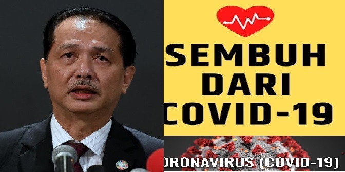 88 Kes Telah Sembuh Dan Discaj, Jumlah Keseluruhan 4,864